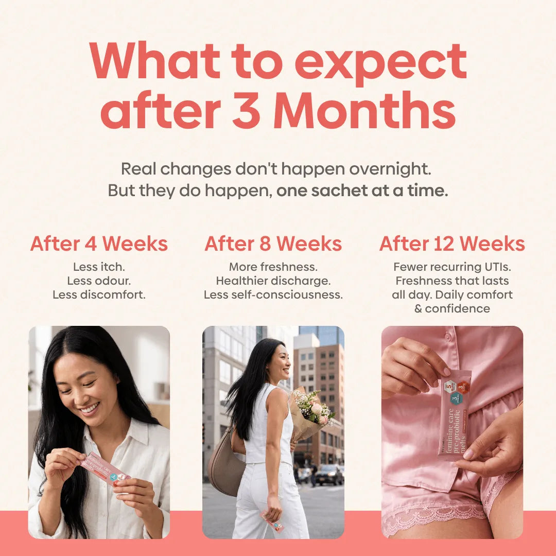 Feminine Care Pre+Probiotic Melts.