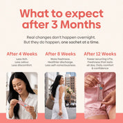 Feminine Care Pre+Probiotic Melts.
